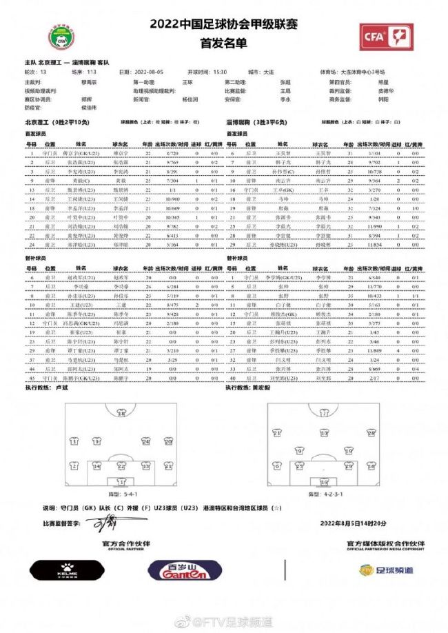 梁咏琪这位生活中的闺蜜在戏中与郑秀文相爱相杀极具趣味，而票房女王白百何与关锦鹏导演的首度大银幕合作，就颠覆以往形象，化身酷帅十足的香港富商千金;傅公子，与郑秀文的陪伴式守护更是吸睛力爆表